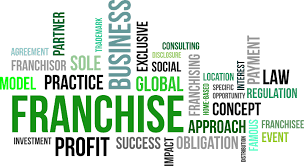 Benefit Of Franchising